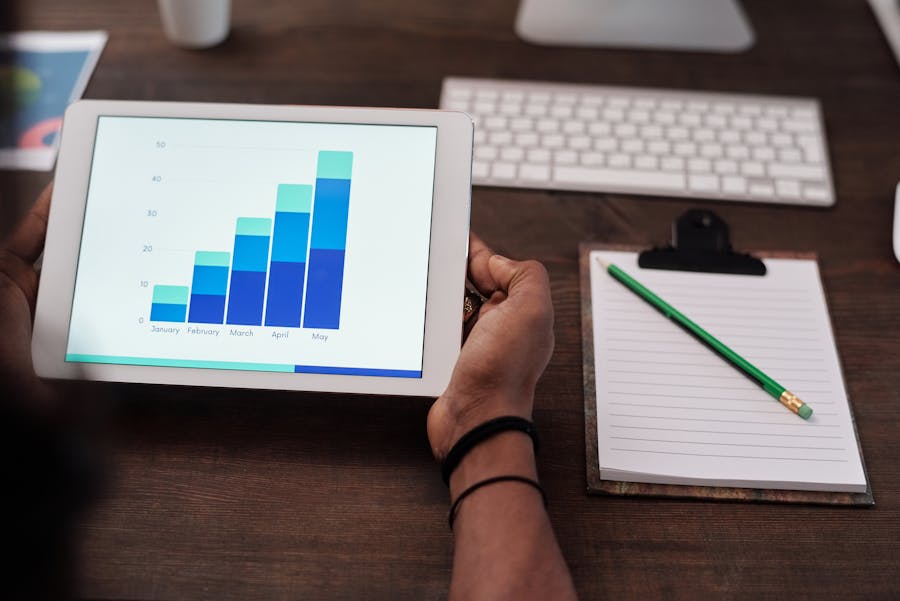 Analise de crescimento e metricas digitais num tablet